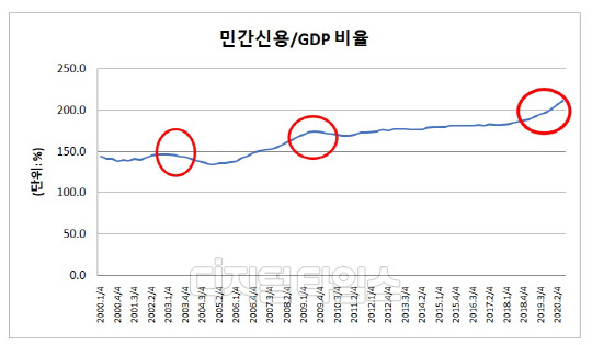 (한국은행 제공)